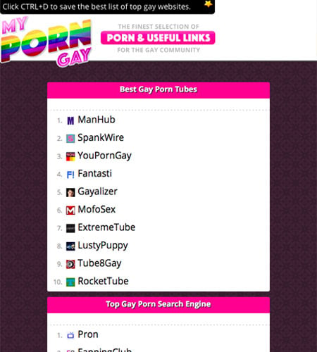 Top free gay porn websites